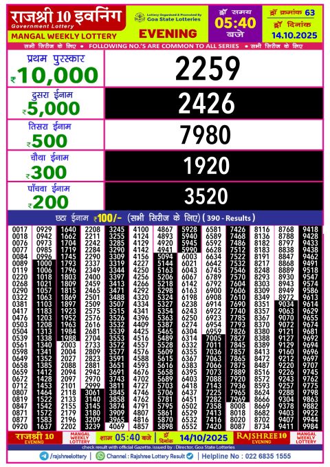 Rajshree Lottery Result Today