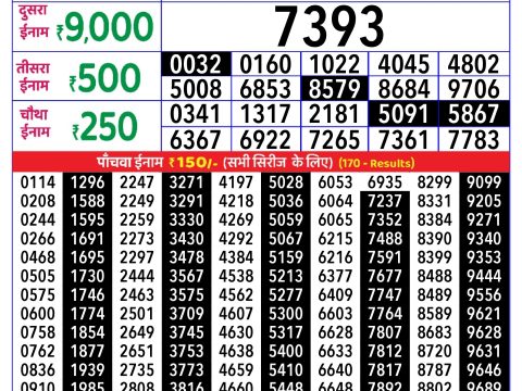 Rajshree Lottery Result Today