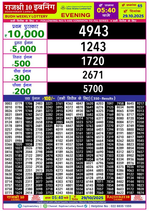 Rajshree Lottery Result Today