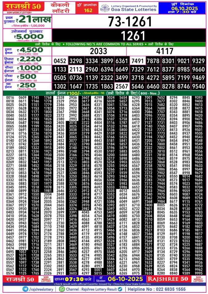 Rajshree Lottery Result Today