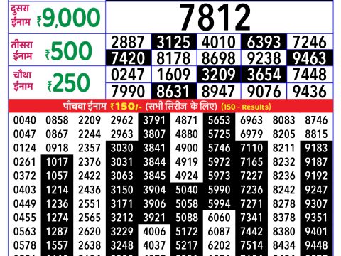 Rajshree Lottery Result Today