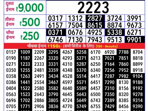 Rajshree Lottery Result Today