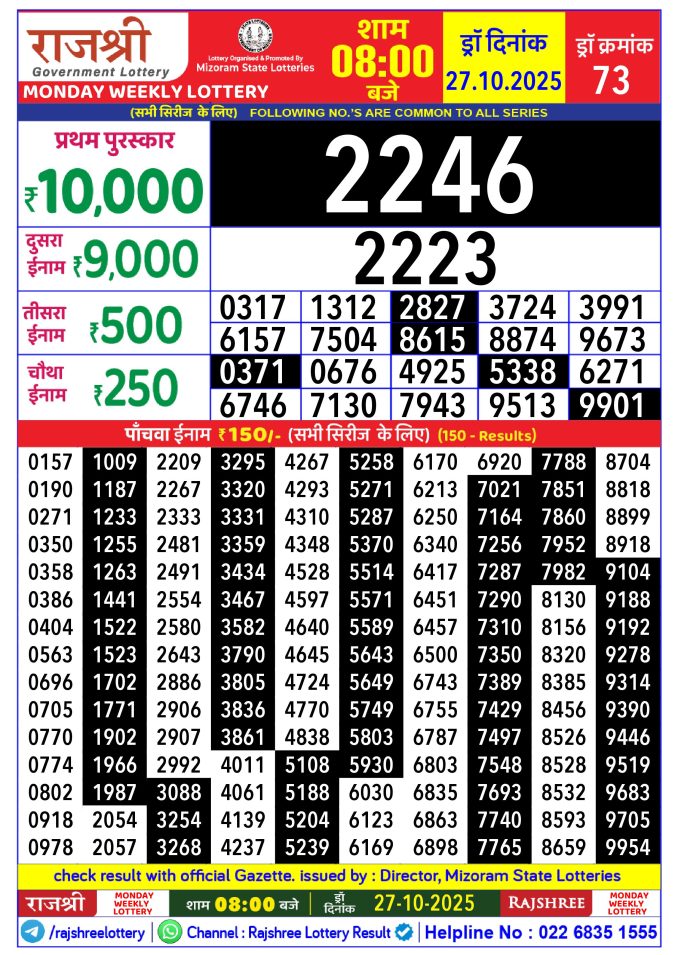 Rajshree Lottery Result Today
