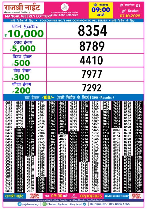Rajshree Lottery Result Today