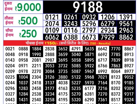 Rajshree Lottery Result Today