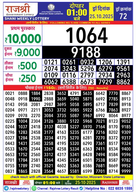 Rajshree Lottery Result Today