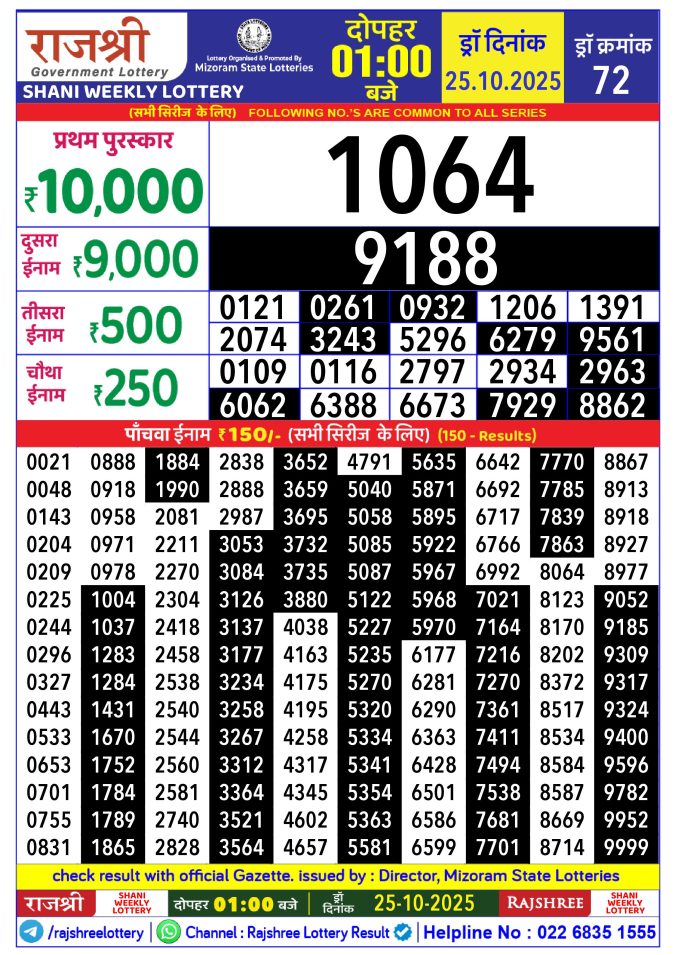Rajshree Lottery Result Today
