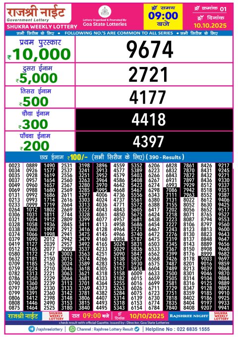 Rajshree Lottery Result Today