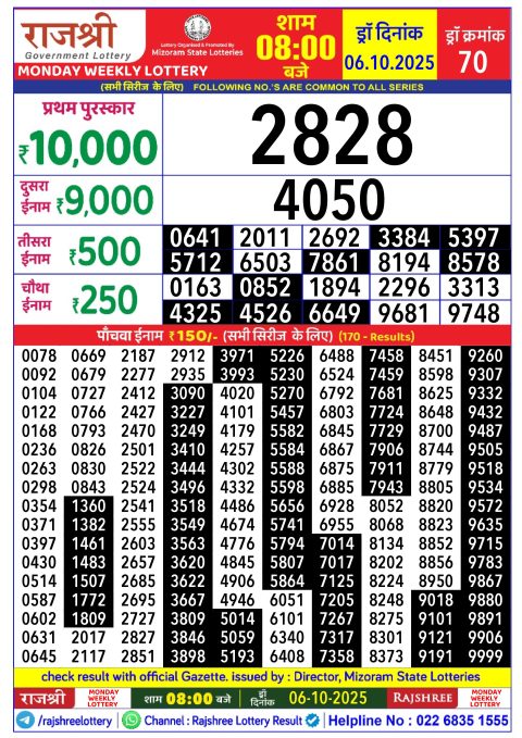 Rajshree Lottery Result Today