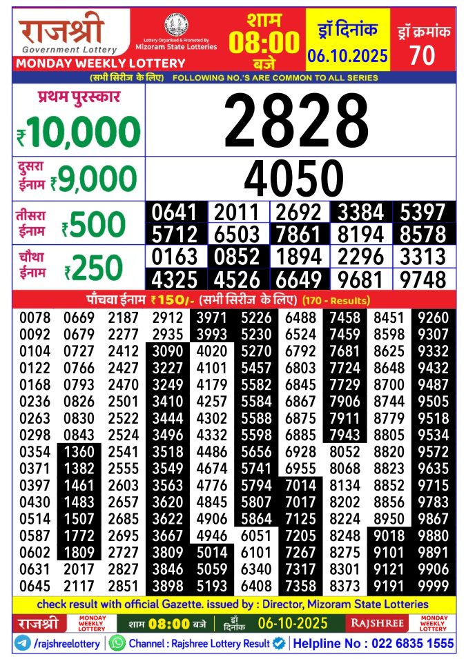 Rajshree Lottery Result Today