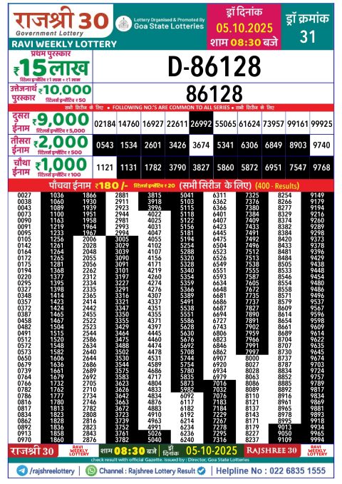 Rajshree Lottery Result Today