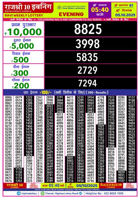 Rajshree Lottery Result Today