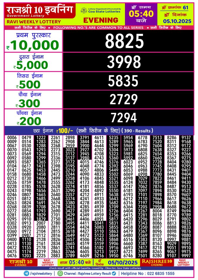 Rajshree Lottery Result Today
