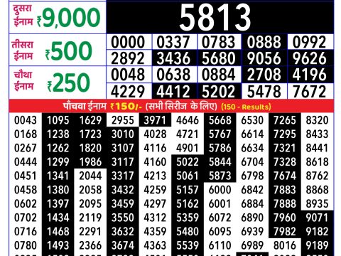 Rajshree Lottery Result Today