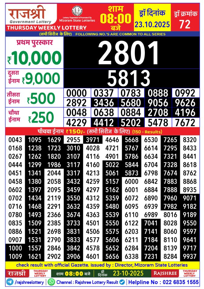 Rajshree Lottery Result Today