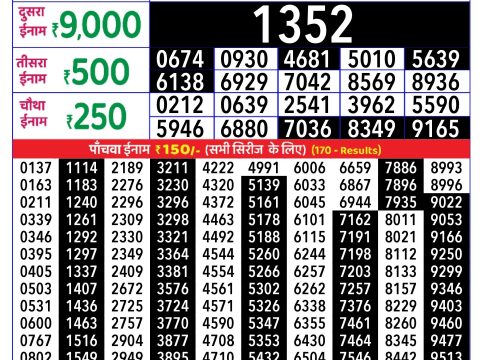Rajshree Lottery Result Today