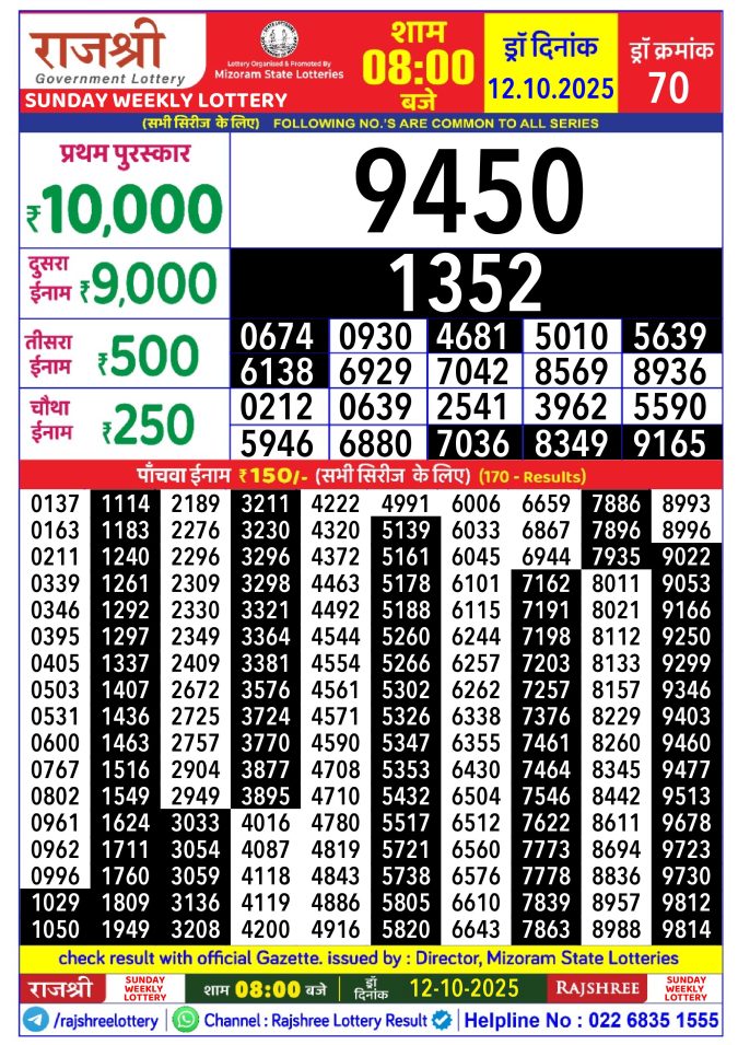 Rajshree Lottery Result Today