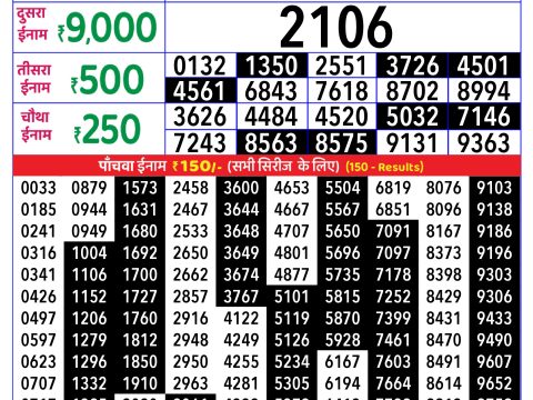Rajshree Lottery Result Today