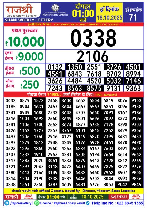 Rajshree Lottery Result Today