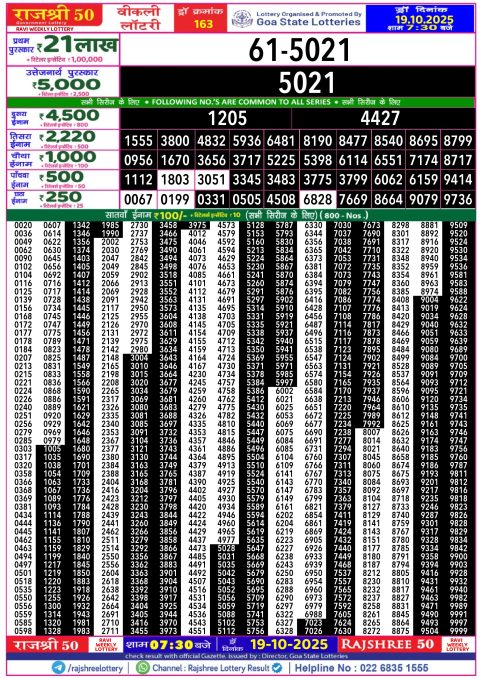 Rajshree Lottery Result Today