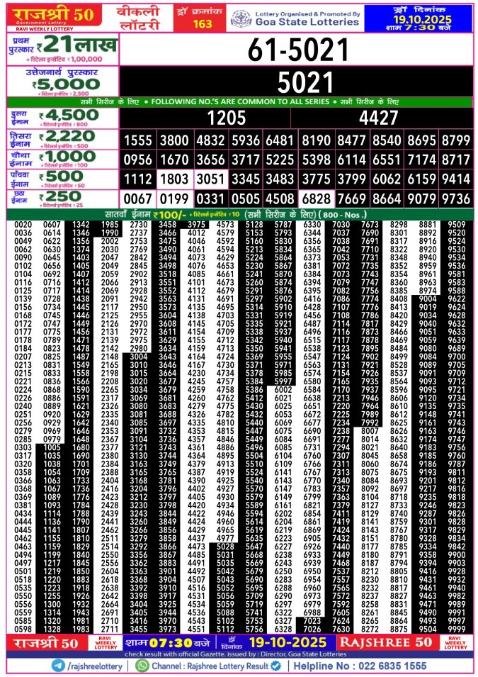 Rajshree Lottery Result Today