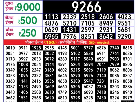 Rajshree Lottery Result Today