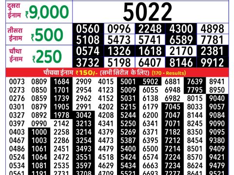 Rajshree Lottery Result Today