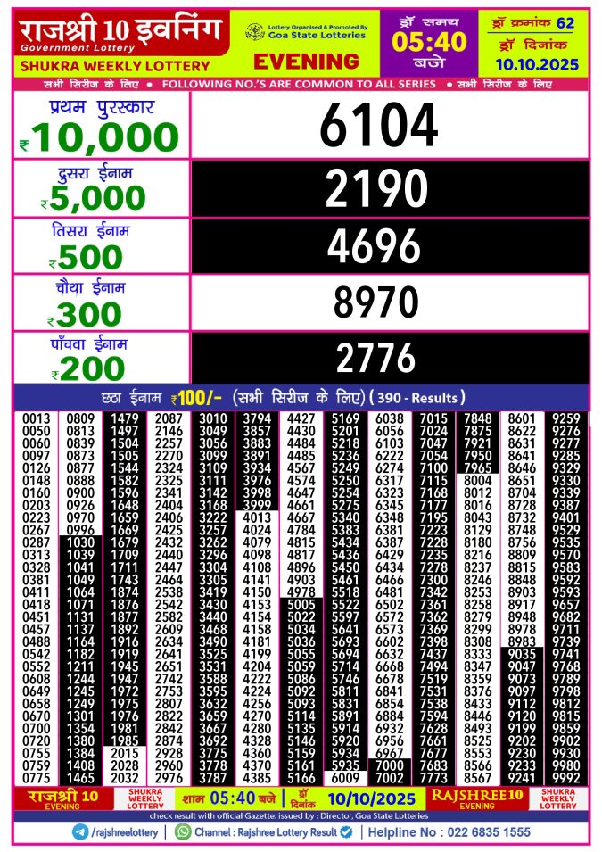 Rajshree Lottery Result Today