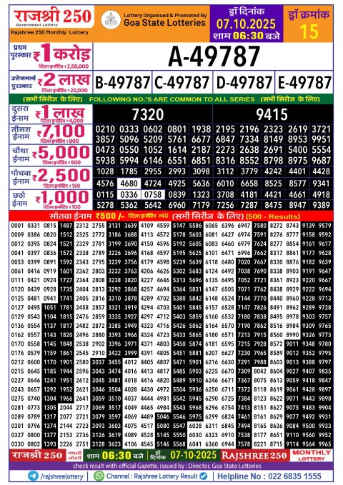 Rajshree Lottery Result Today