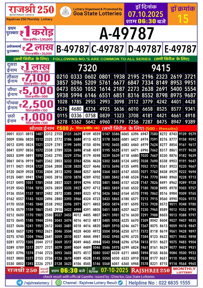 Rajshree Lottery Result Today