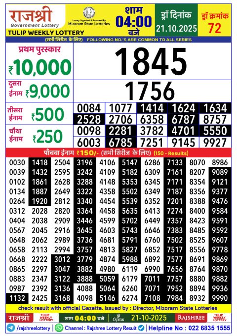 Rajshree Lottery Result Today