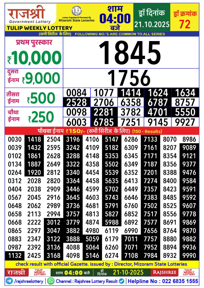 Rajshree Lottery Result Today