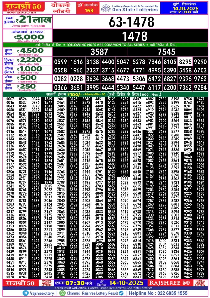 Rajshree Lottery Result Today
