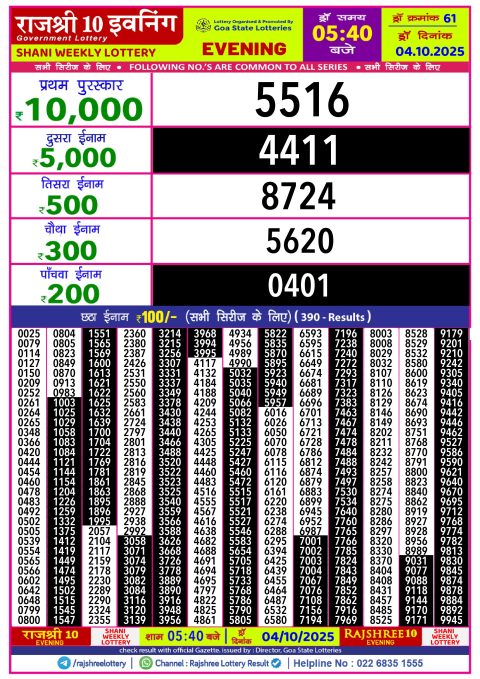 Rajshree Lottery Result Today