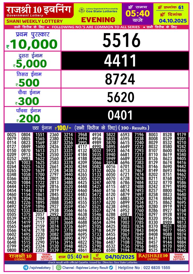Rajshree Lottery Result Today
