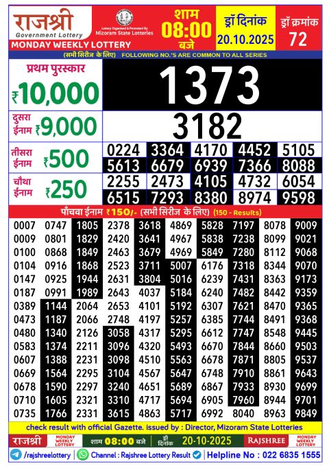 Rajshree Lottery Result Today