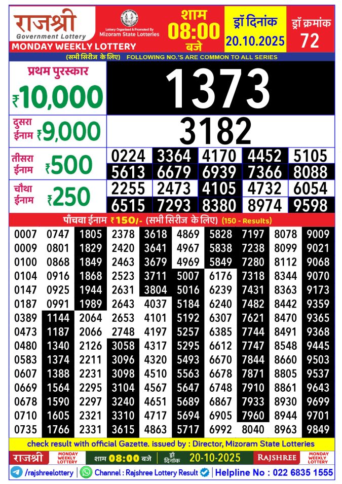Rajshree Lottery Result Today