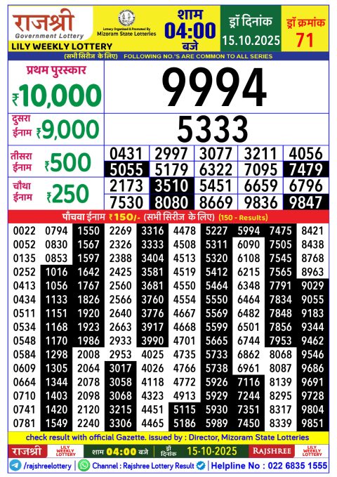 Rajshree Lottery Result Today