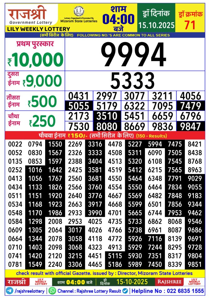 Rajshree Lottery Result Today