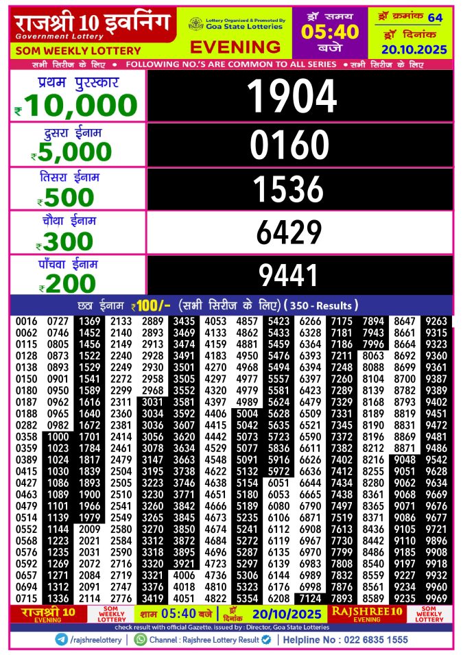 Rajshree Lottery Result Today