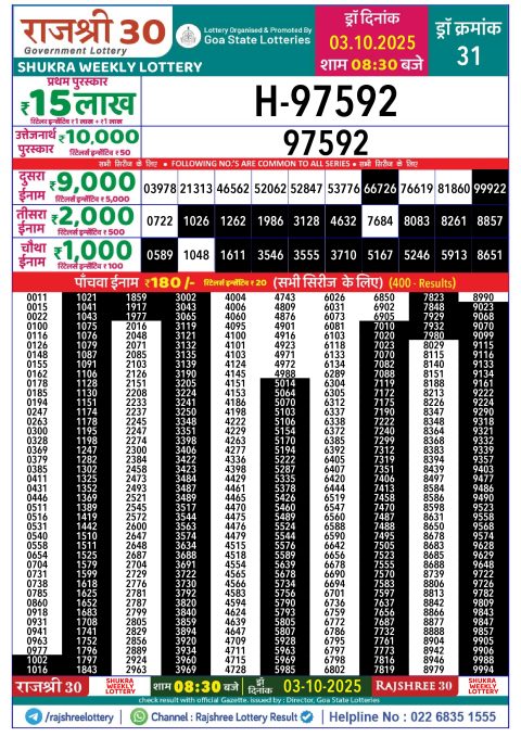 Rajshree Lottery Result Today