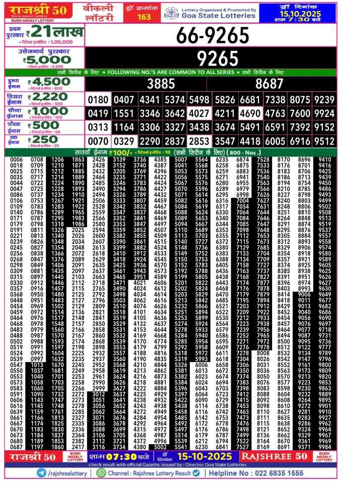 Rajshree Lottery Result Today