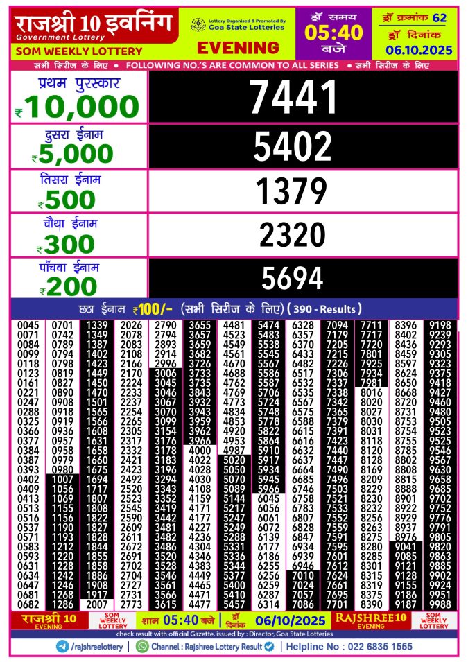 Rajshree Lottery Result Today