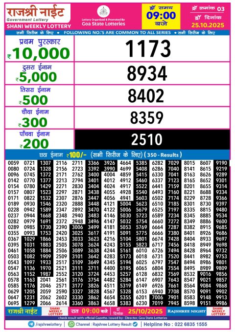 Rajshree Lottery Result Today