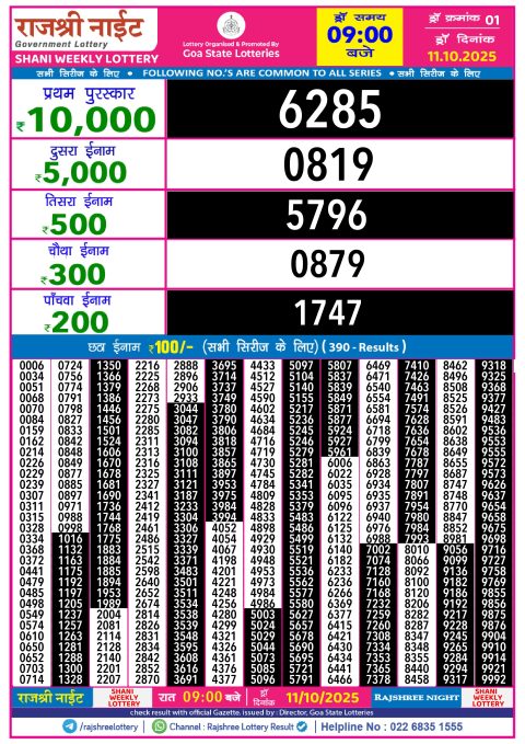 Rajshree Lottery Result Today