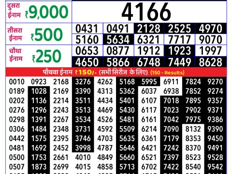 Rajshree Lottery Result Today