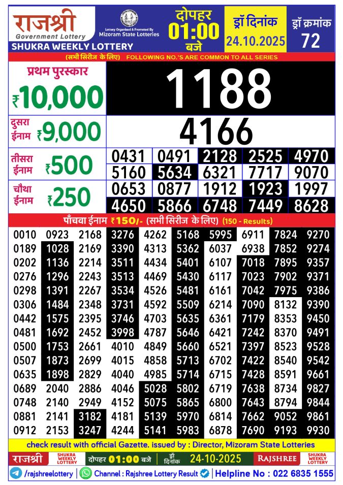 Rajshree Lottery Result Today