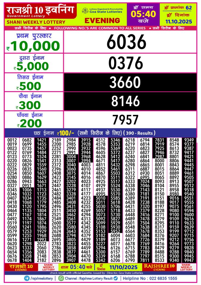 Rajshree Lottery Result Today