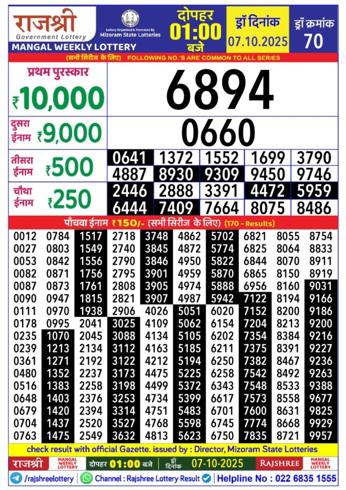Rajshree Lottery Result Today