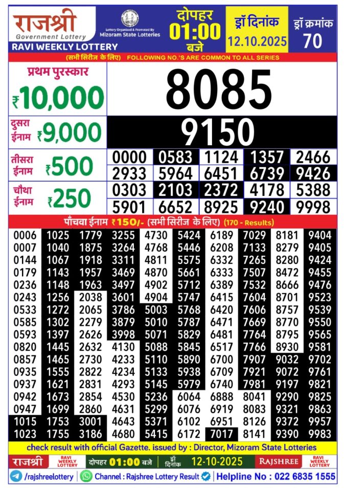 Rajshree Lottery Result Today